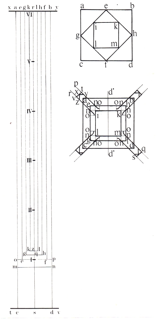 Rectitude des Pinacles; Traité de Roriczer; source: Histoire et Archélologie; n°47; novembre 1980