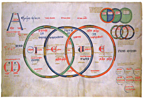 liber figurarum, tav. 11; photo Beppeveltri; CC Paternité - Partage à l'identique 3.0